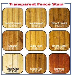 Transparent Fence Stain
